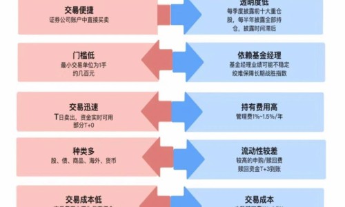 【复方罗布麻颗粒价格】复方罗布麻颗粒是处方药吗 - 同仁堂 复方罗布麻颗粒网
